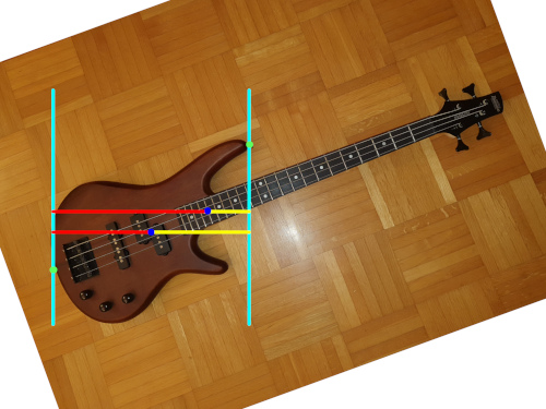 Ibanez mikro (GSRM20B) CG study